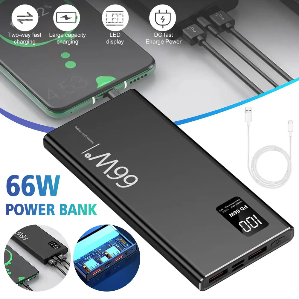 66W 20000mAh Fast Charger Power Bank Portable Battery Charger USB Two-way Quick Charging for iPhone Xiaomi Huawei Samsung