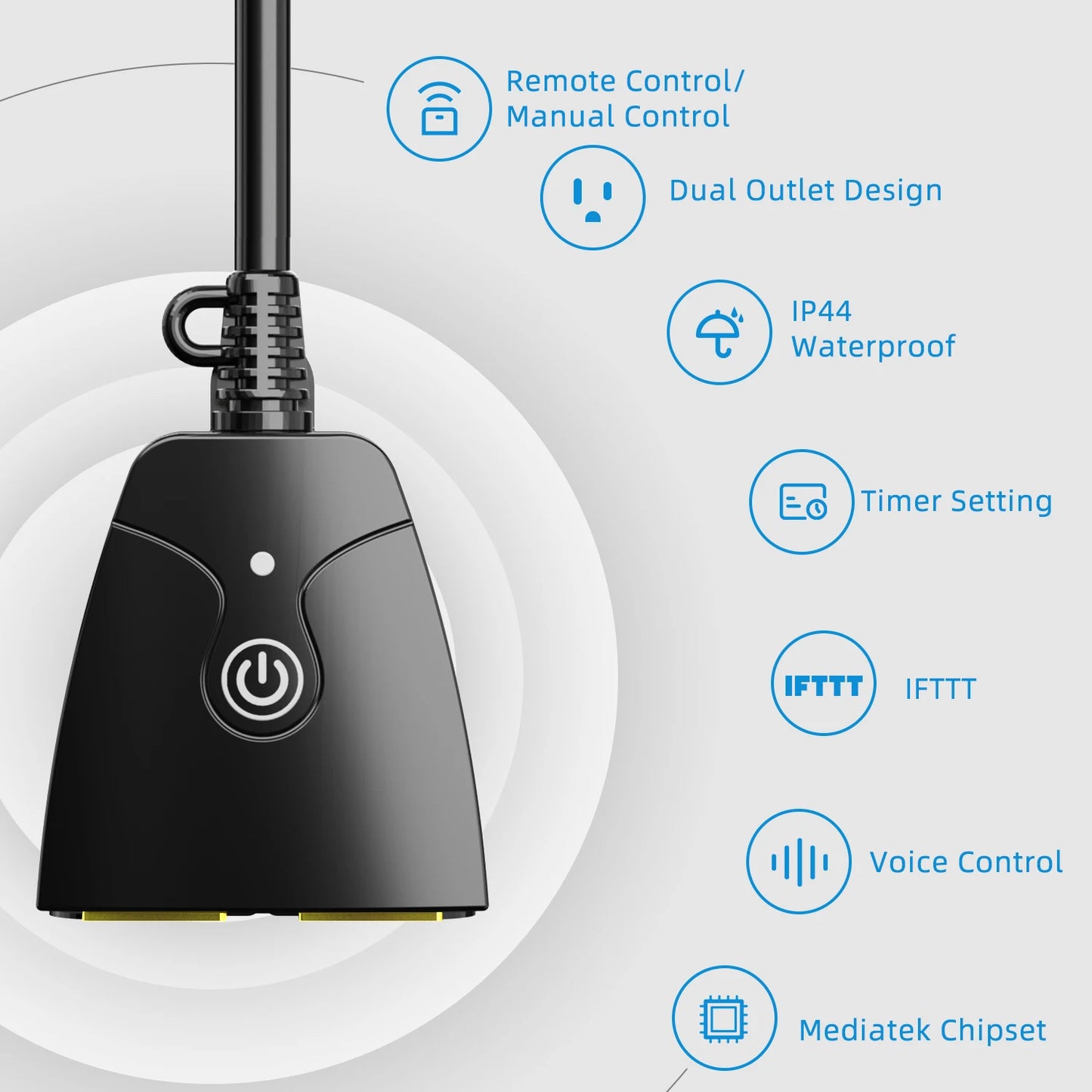 Meross HomeKit US Smart Outdoor Plug WiFi Outlet with 2 Grounded Sockets Timer Function Support Alexa Google SmartThings