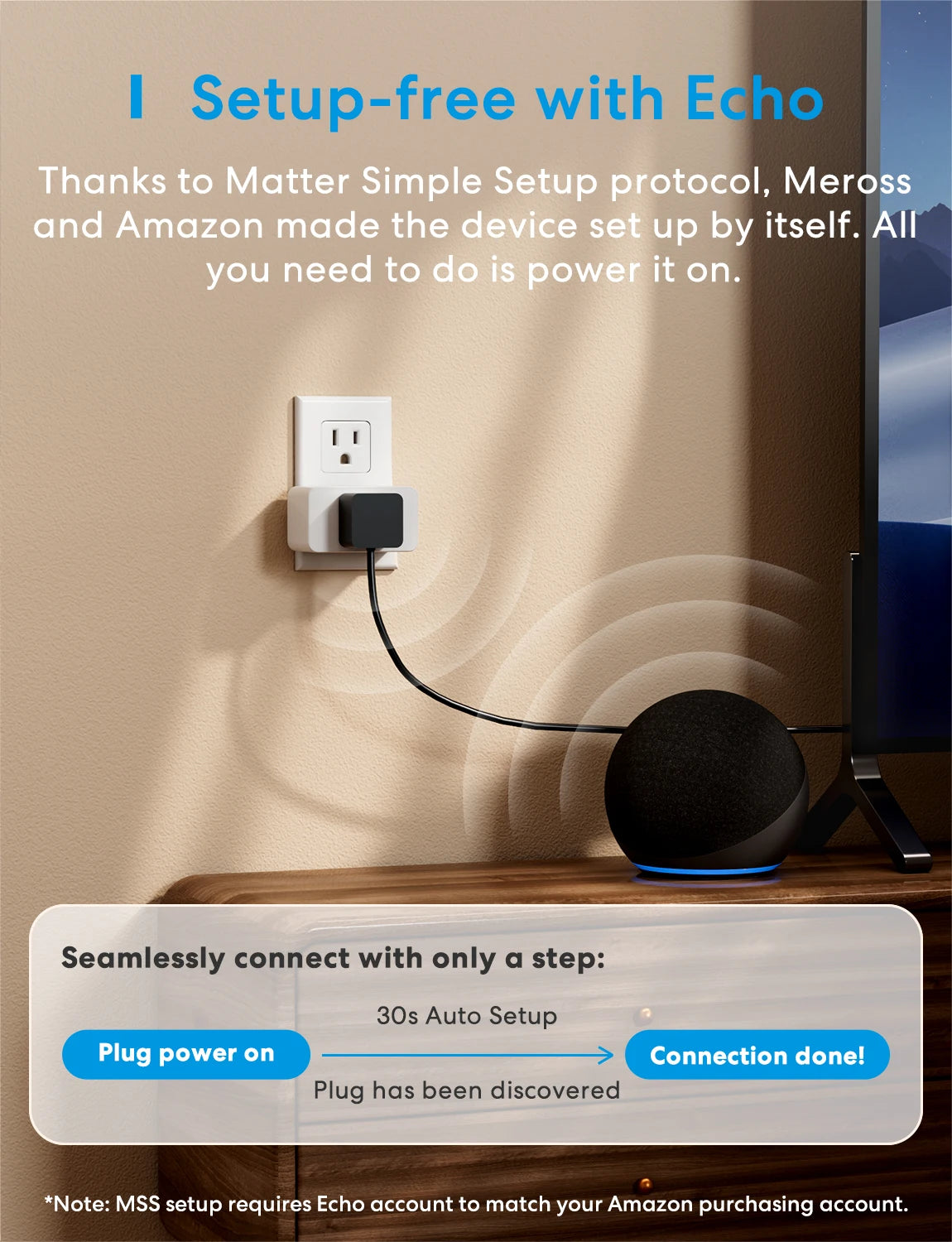 Meross Smart 4 Pack Matter Plug US/CA Standard Wireless Outlet Power Monitor Smart Home Appliances Work With Homekit Alexa