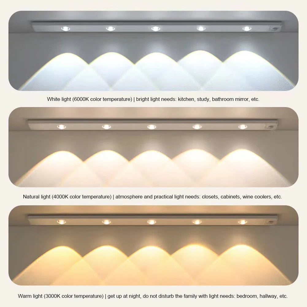 Rechargeable LED Under Cabinet Motion Sensor Light