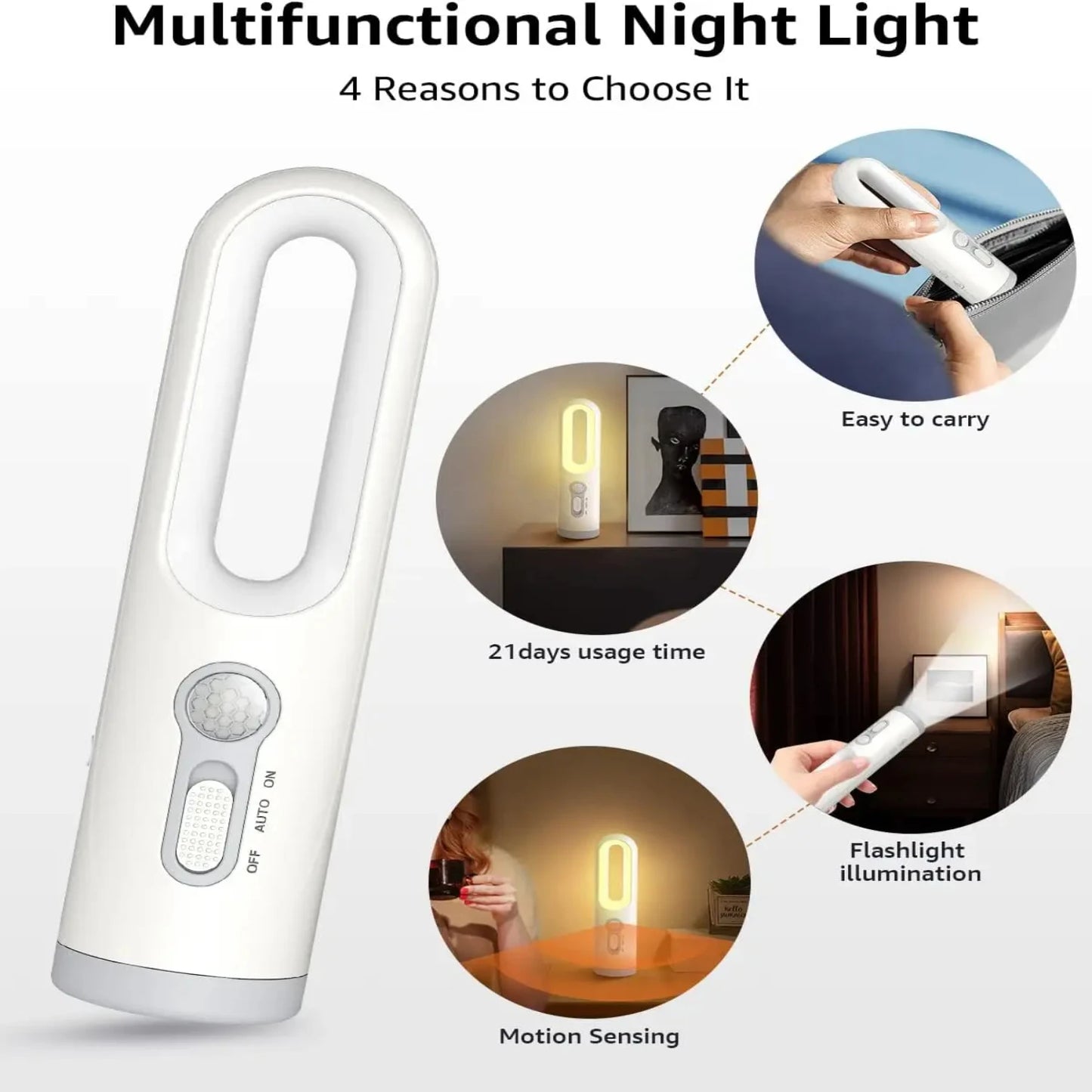 2-in-1 Motion Sensor Night Light and Portable Flashlight – Suitable for Any Place