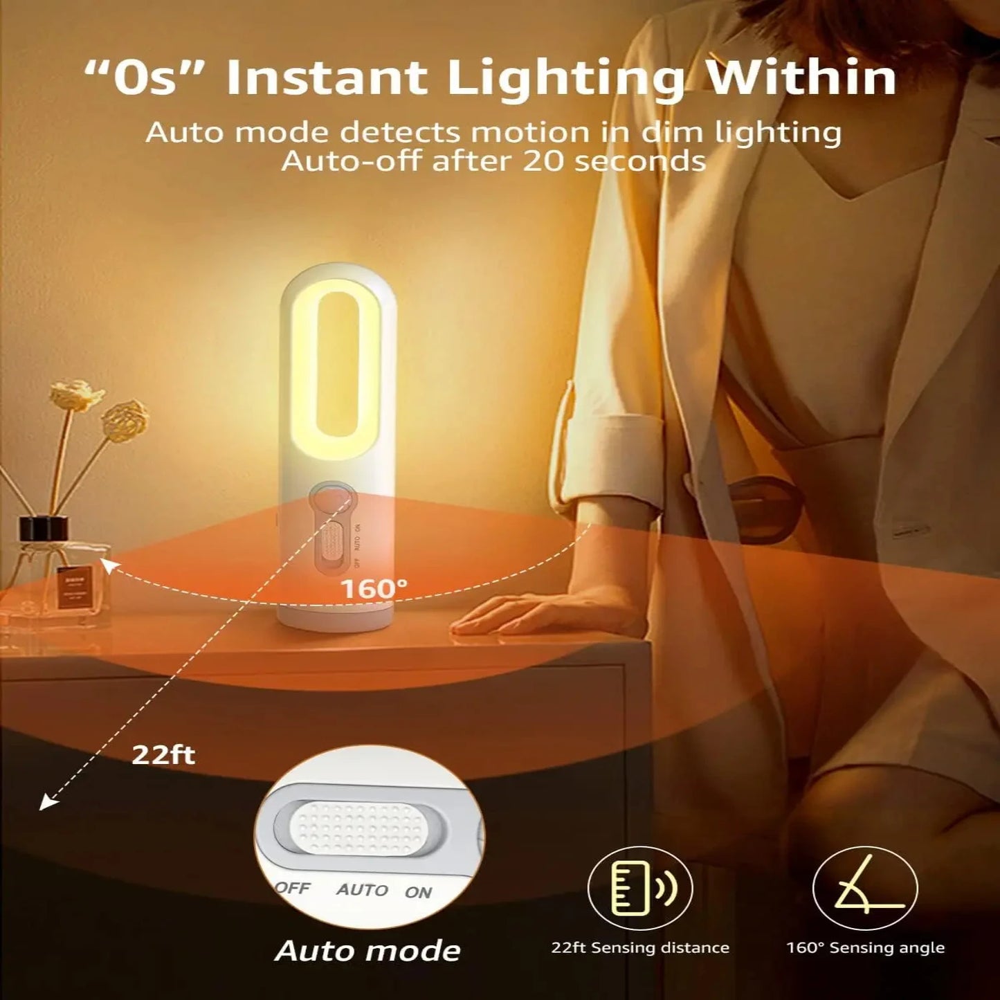 2-in-1 Motion Sensor Night Light and Portable Flashlight – Suitable for Any Place
