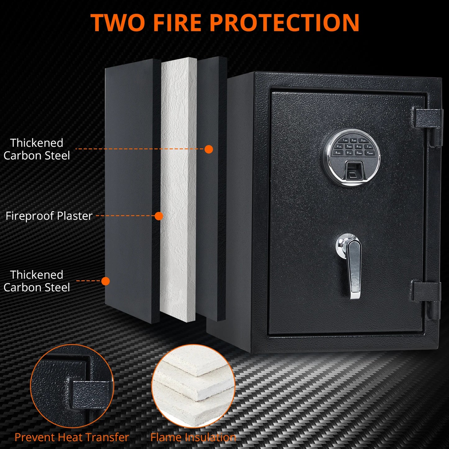 Fireproof And Waterproof Safe Box, 2 Cubic Feet Extra Large Lock Box, Home Safe With Programmable Keypad And Inner Lock