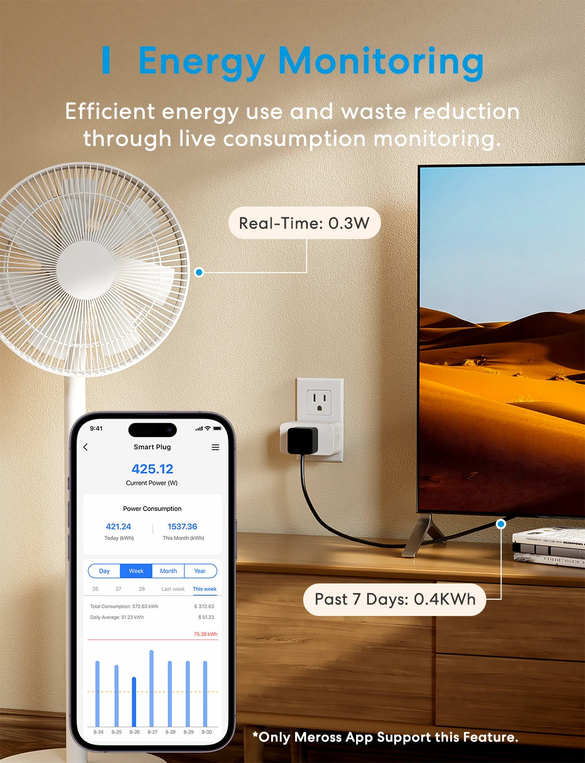 Meross Smart 4 Pack Matter Plug US/CA Standard Wireless Outlet Power Monitor Smart Home Appliances Work With Homekit Alexa
