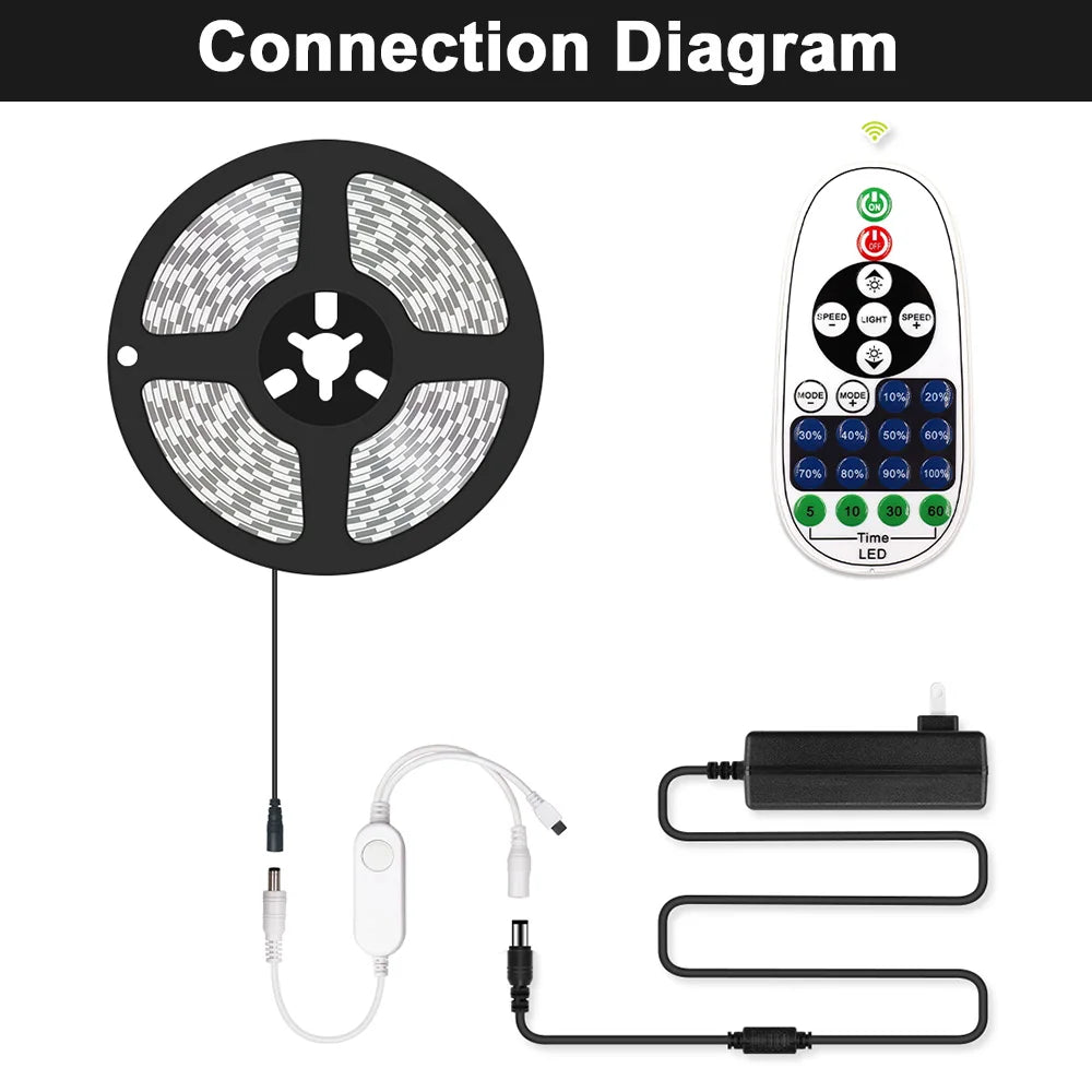 Tuya Wifi Smart Life COB LED Strip Light 5m 10m Zigbee Support Google Home Alexa Voice Control RA90 Warm White CCT RGB LED Tape