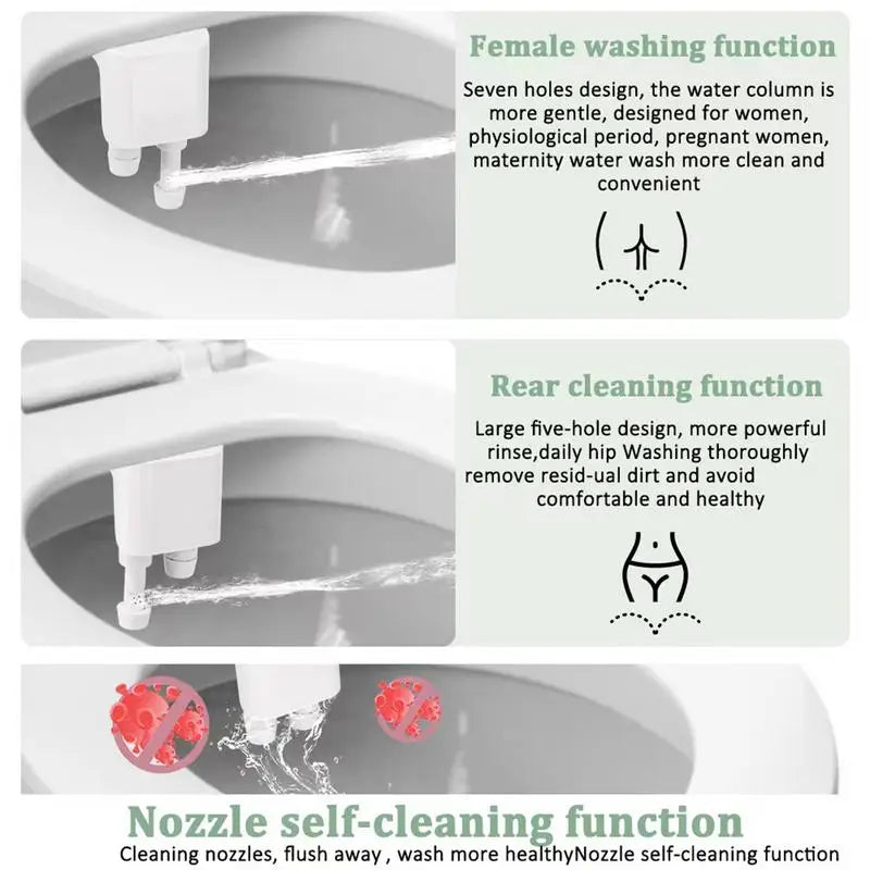 Non-electric Smart Toilet Flusher Smart Toilet Bidet Sprayer Bidet Tool With Adjustable Pressure Toilet Attachment For Bathroom