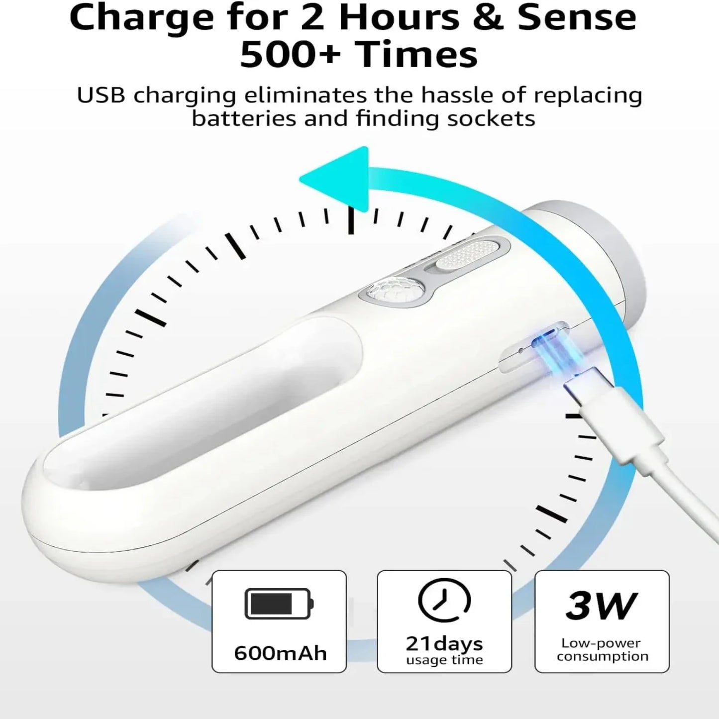 2-in-1 Motion Sensor Night Light and Portable Flashlight – Suitable for Any Place
