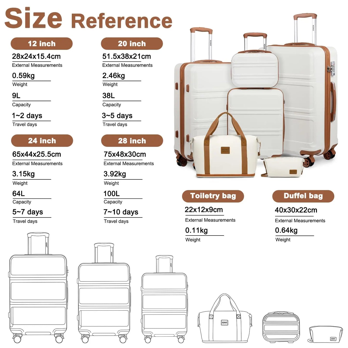 Kono 6-Pc Travel System - 20/24/28" ABS Suitcases with Toiletry Bag & Duffel, Lightweight TSA Lock